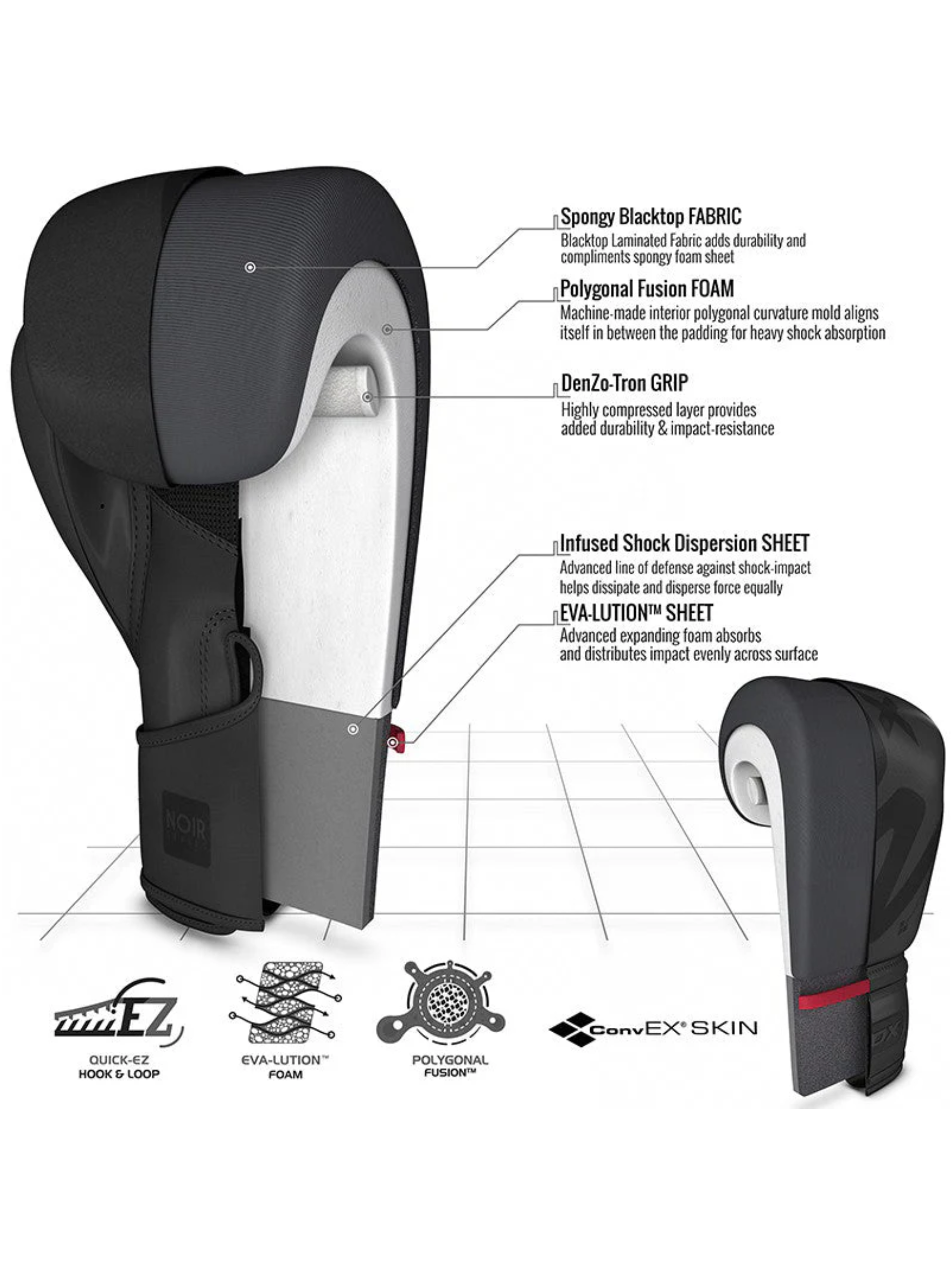 RDX F15 Noir Boxing Gloves