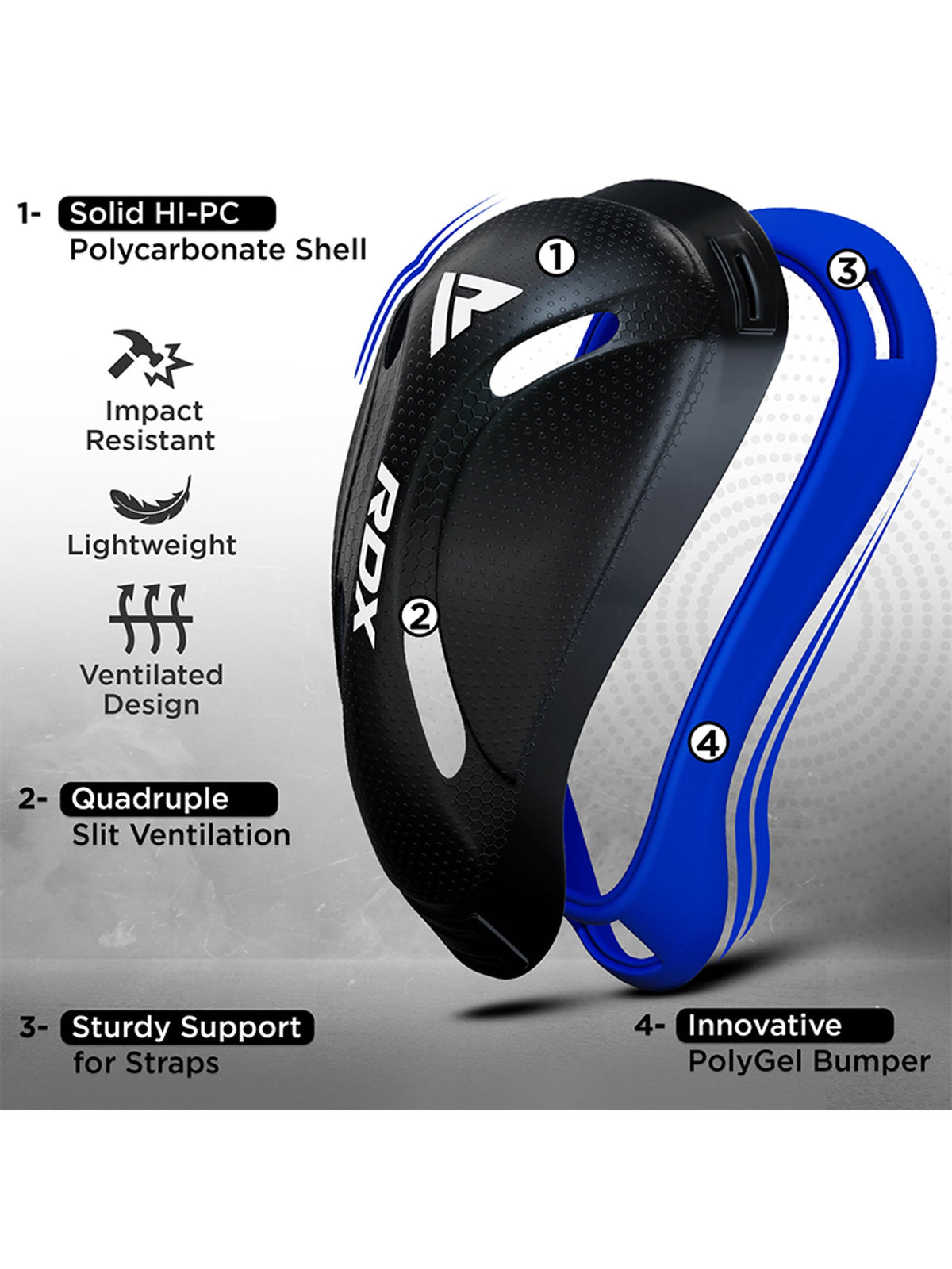 RDX CX Polygel Groin Cup, blue/black, studio image 2