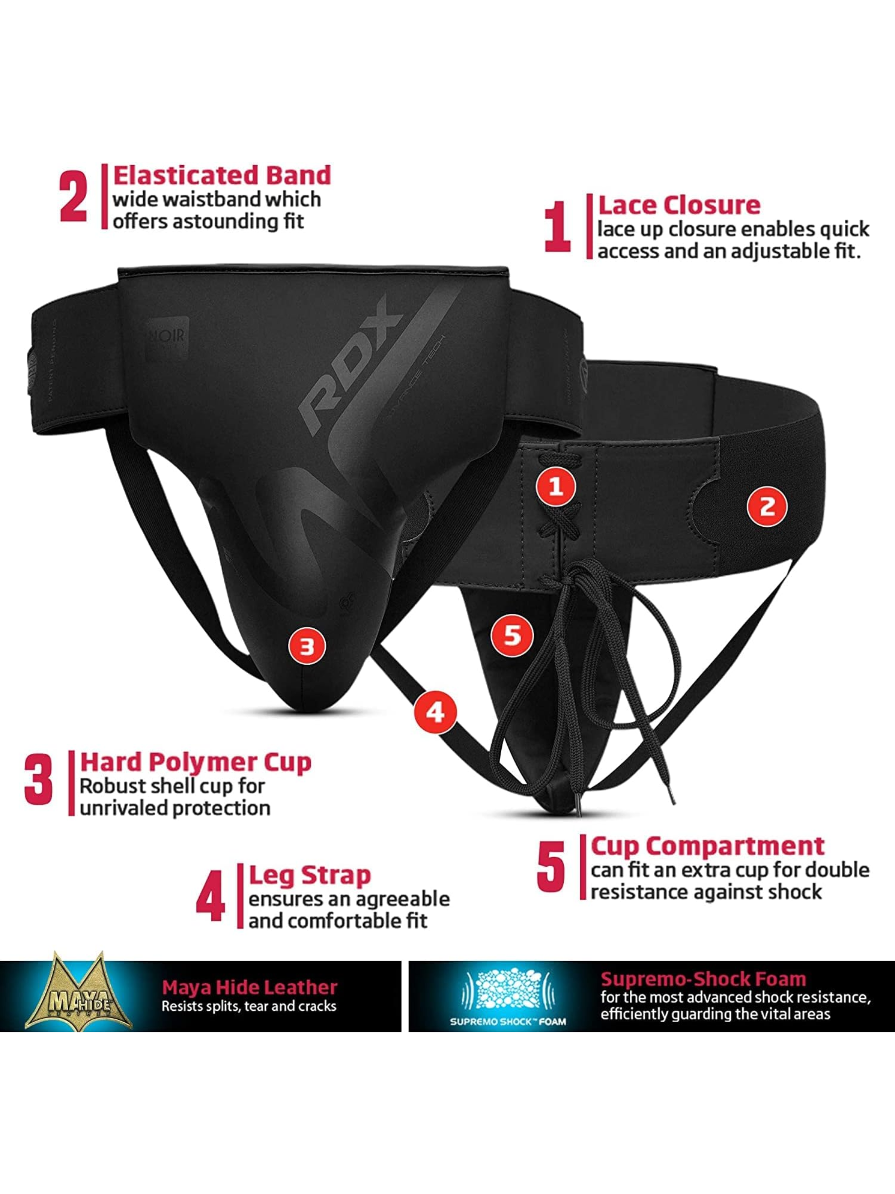 RDX T15 Noir Abdo Guard Black