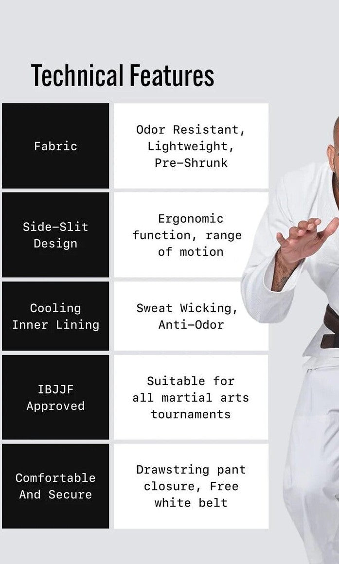 Essential Brazilian Jiu Jitsu Gi White