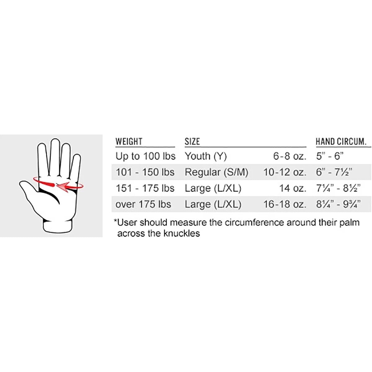 Guantes de boxeo Air Maxx Palm de primera calidad 