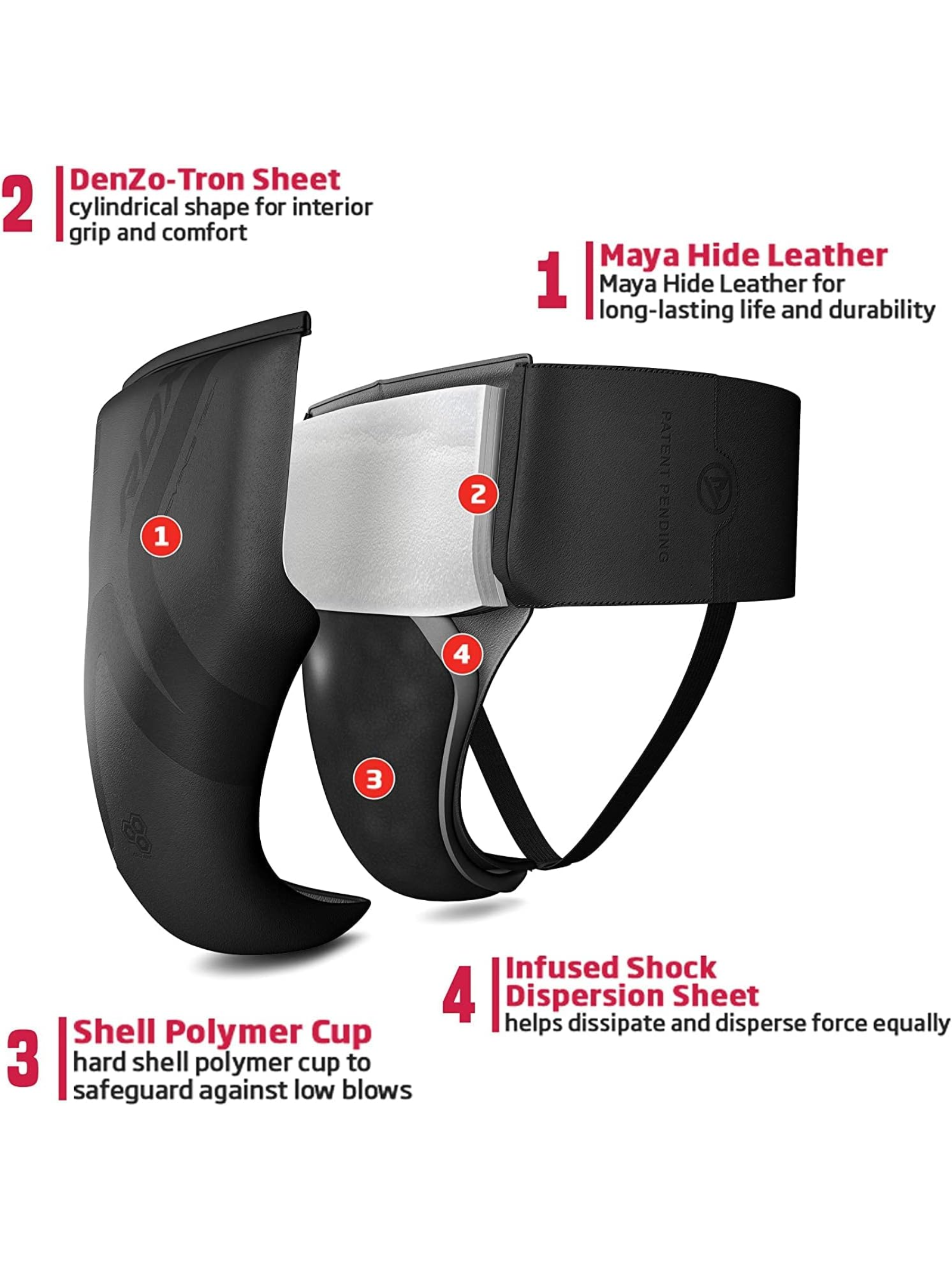 RDX T15 Noir Abdo Guard Black