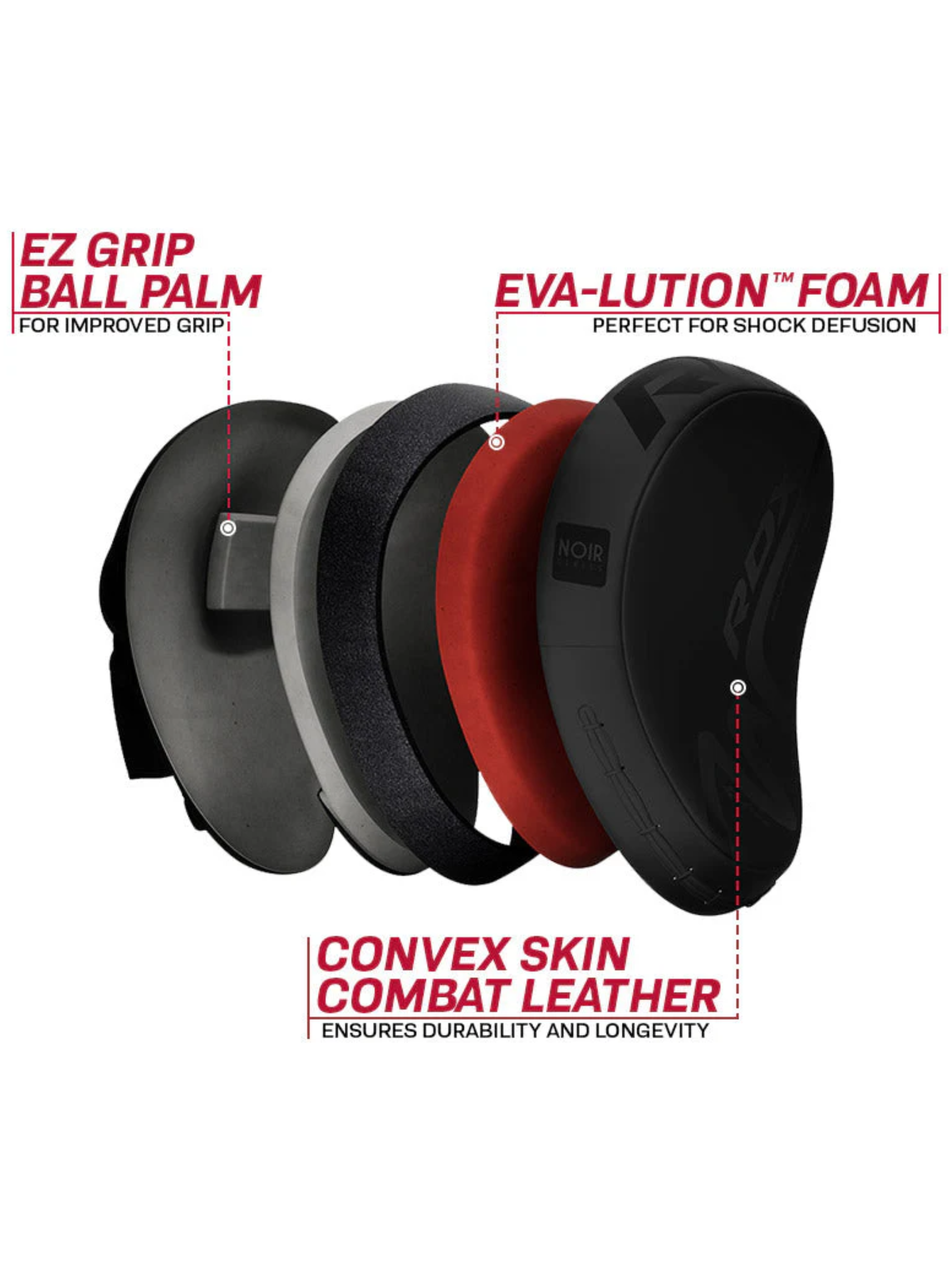 RDX T15 Noir Focus Pads Black