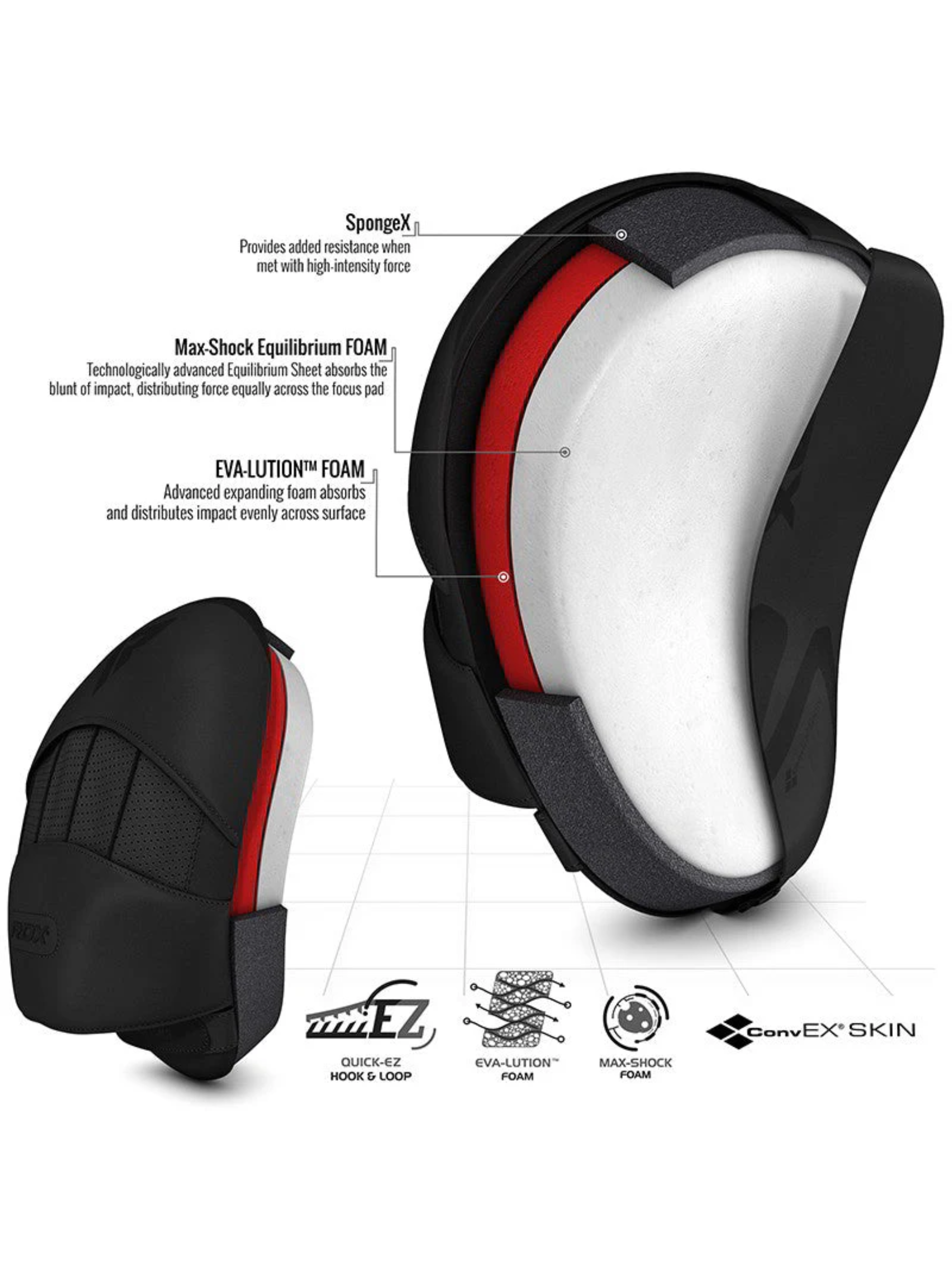 RDX T15 Noir Focus Pads Black