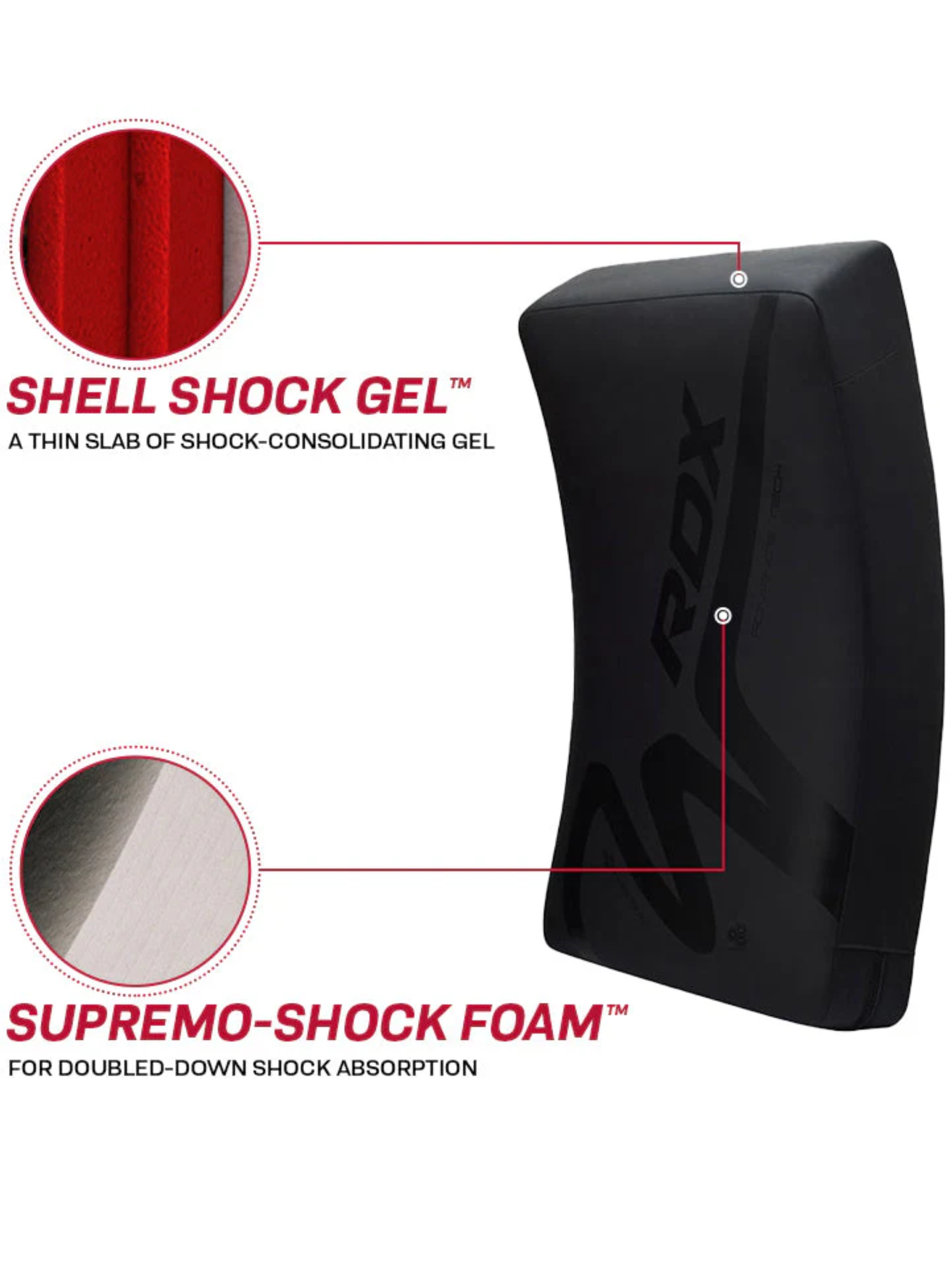 RDX T15 Noir Kick Shield Black
