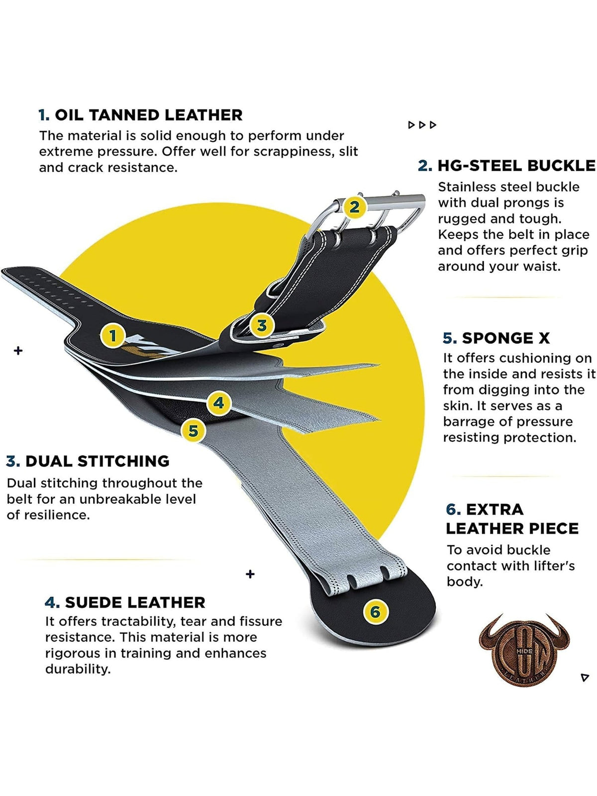 RDX 6 Inch Leather Gym Belt feature graphic - oil tanned leather, HG-steel dual prong buckle, dual stitching, suede leather, Sponge X cushioning, extra leather piece
