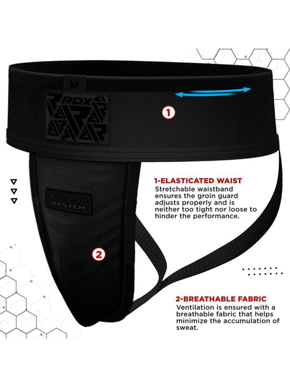 RDX H1 Groin Guard with Gel Cup Black, black, feature graphic