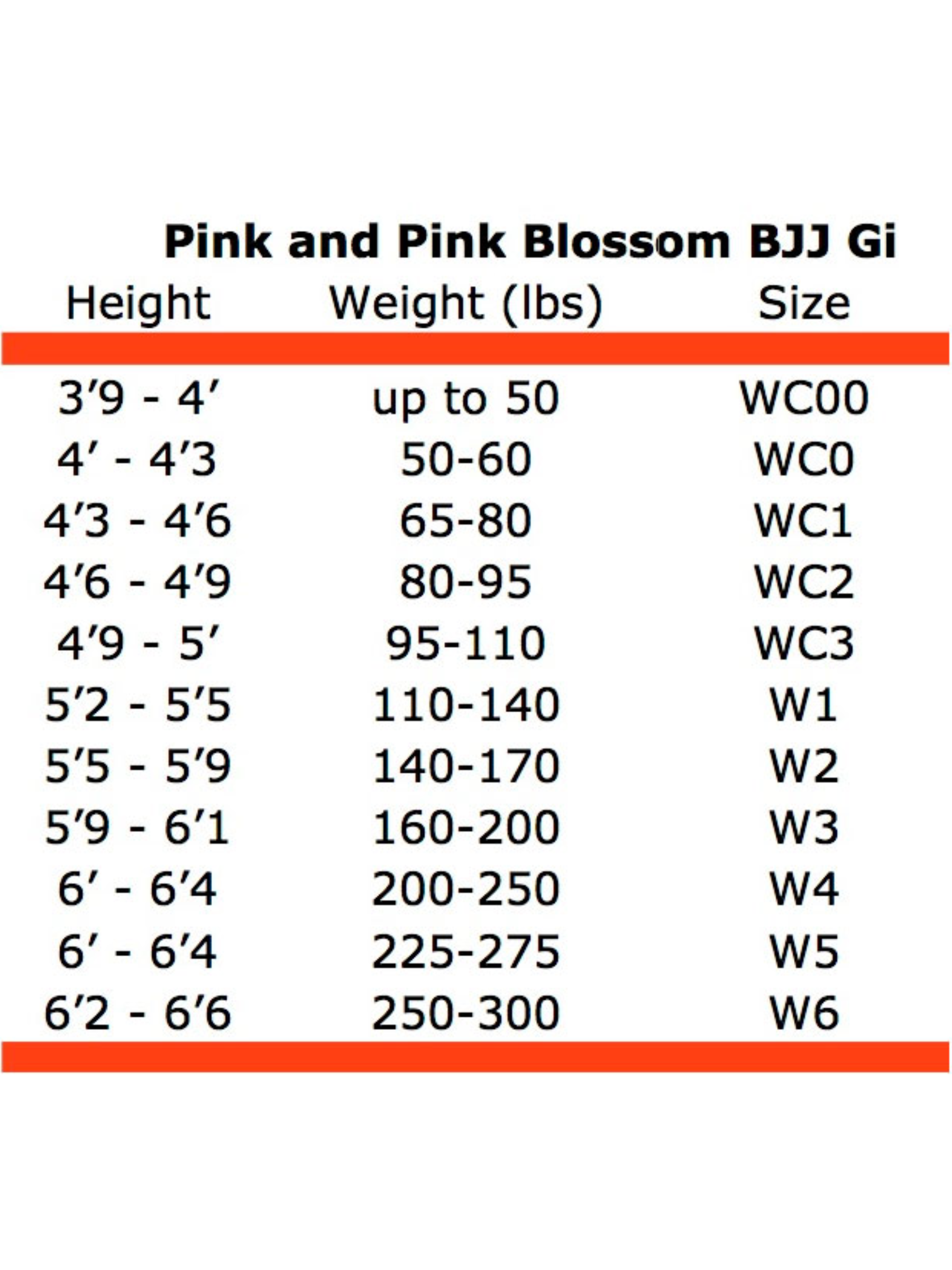 Essential Brazilian Jiu Jitsu Gi Pink