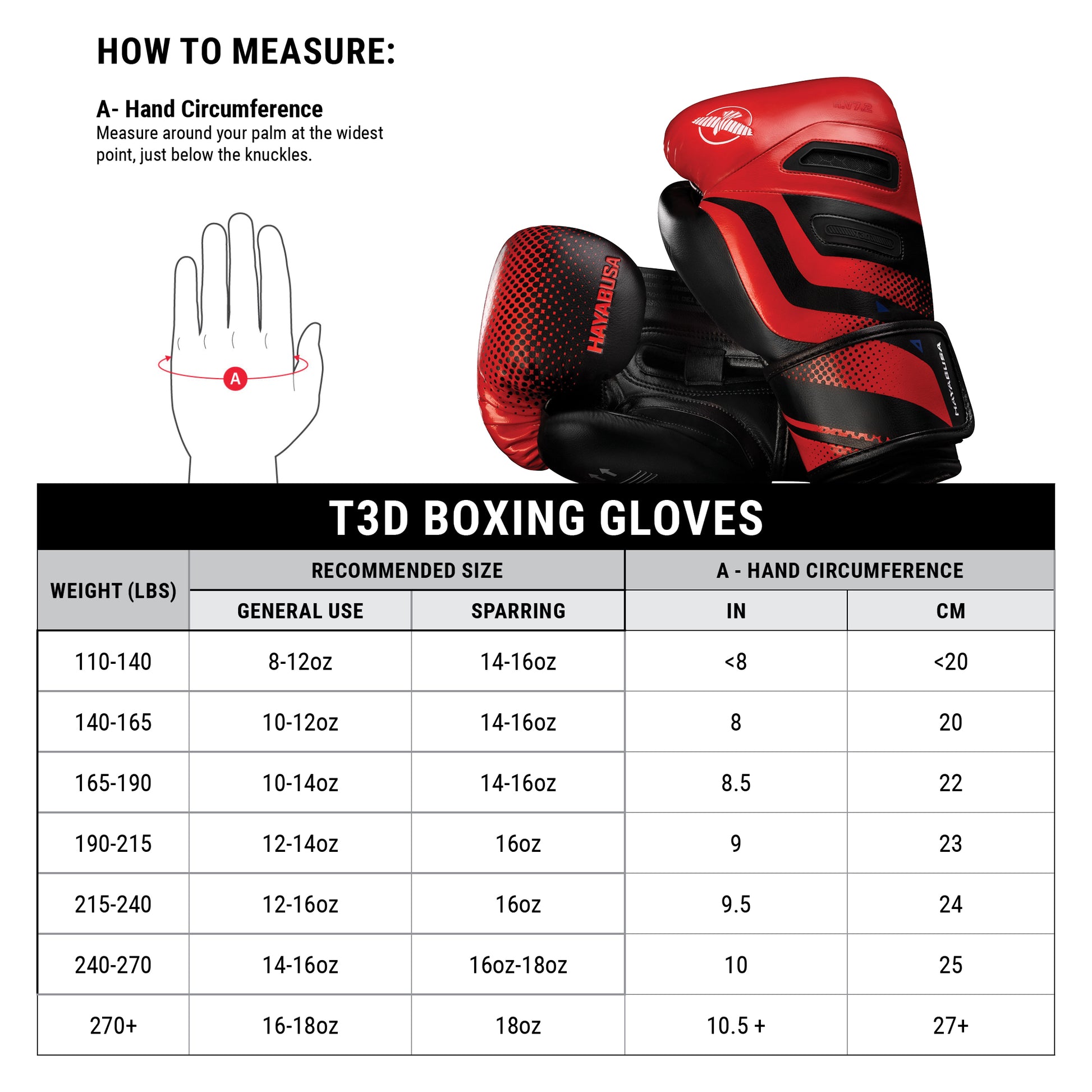 T3D Boxing Gloves