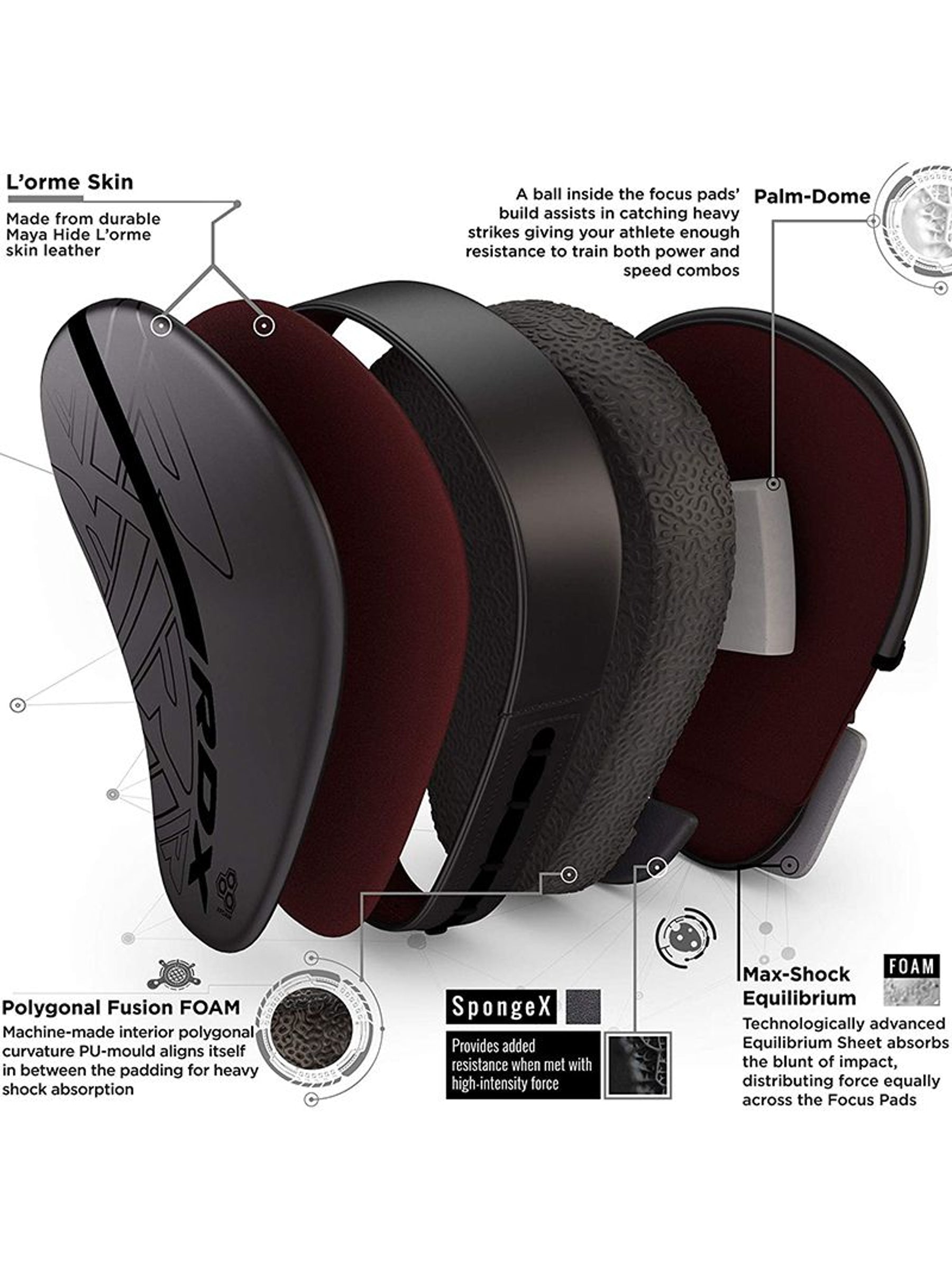 RDX F6 KARA Focus Pads - Black