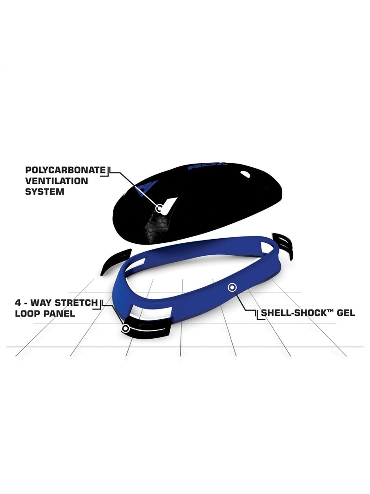 RDX CX Polygel Groin Cup Protector