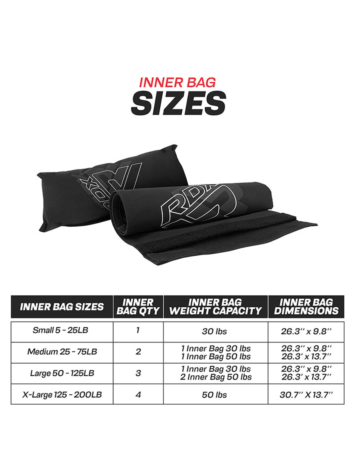 RDX Fitness Sandbag for Workout - Black