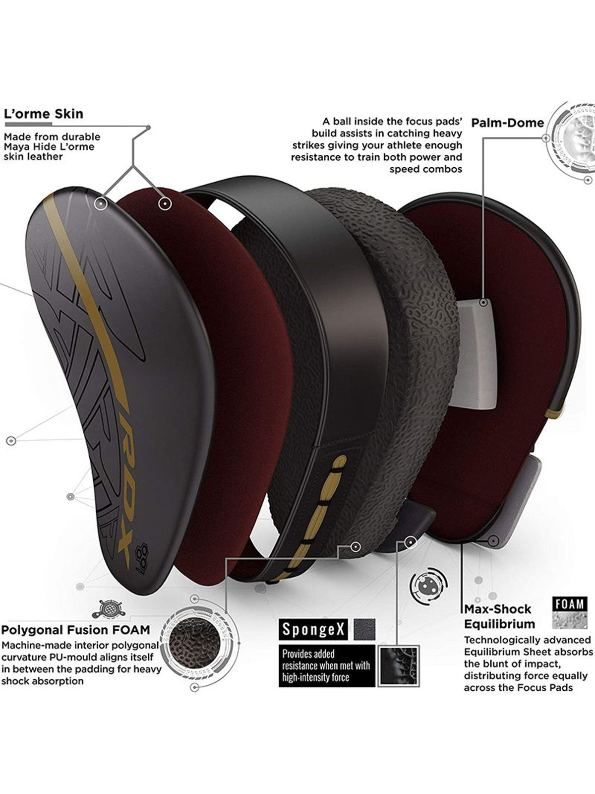 RDX F6 KARA Focus Pads - Gold