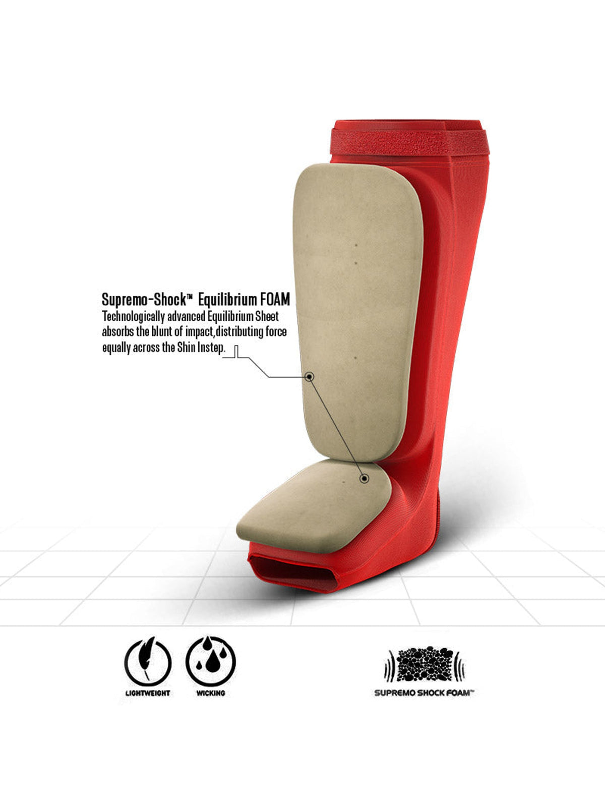 RDX SIB Shin Instep Guard - Red/White