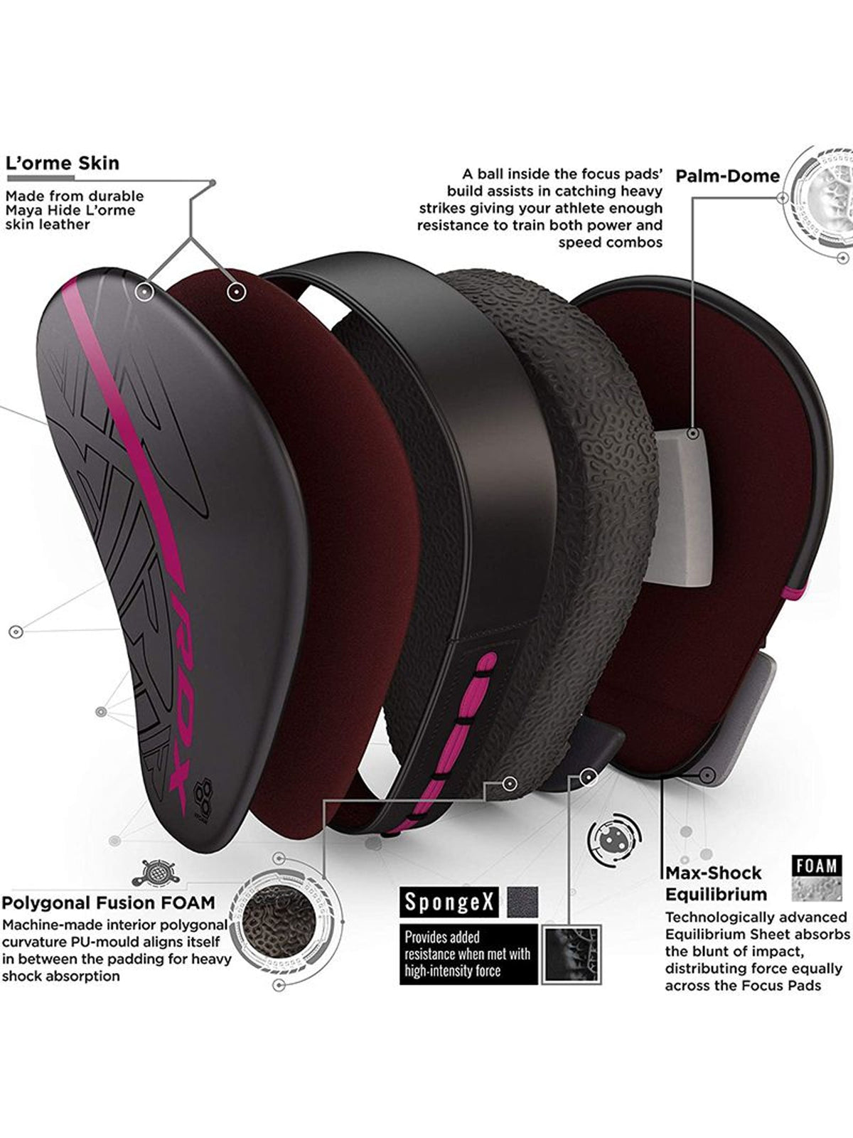 RDX F6 KARA Focus Pads - Pink