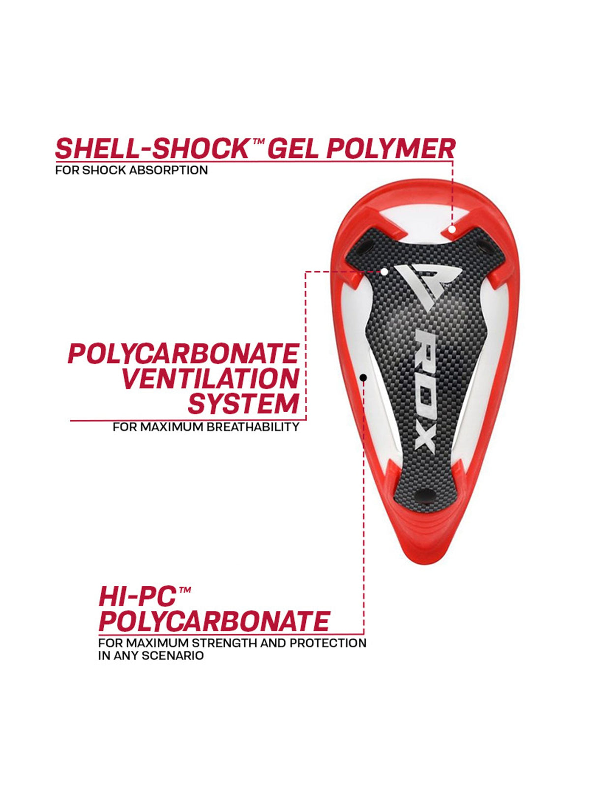 RDX 1R Gel Groin Cup