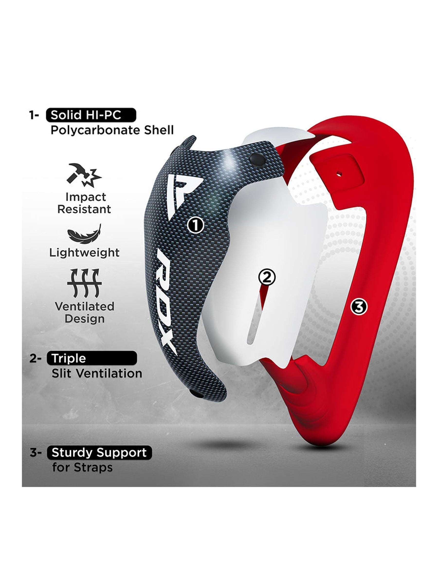 RDX 1N Gel Groin Protection Cup – detail close-up