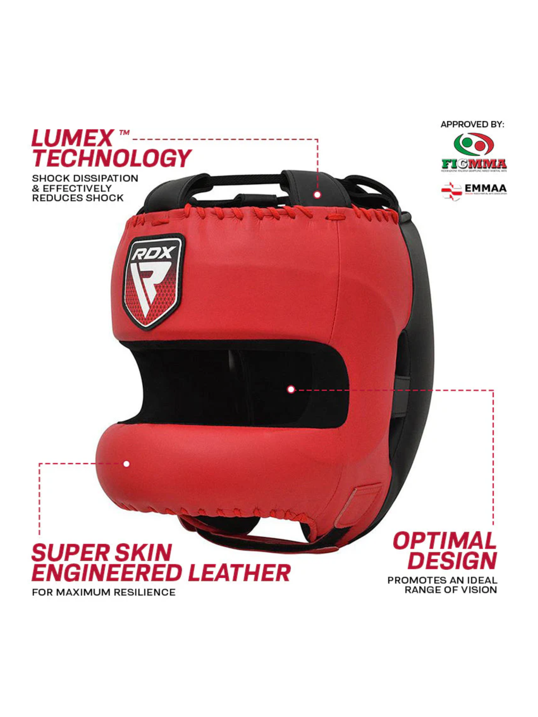 RDX APEX Head Guard – padding coverage and fit