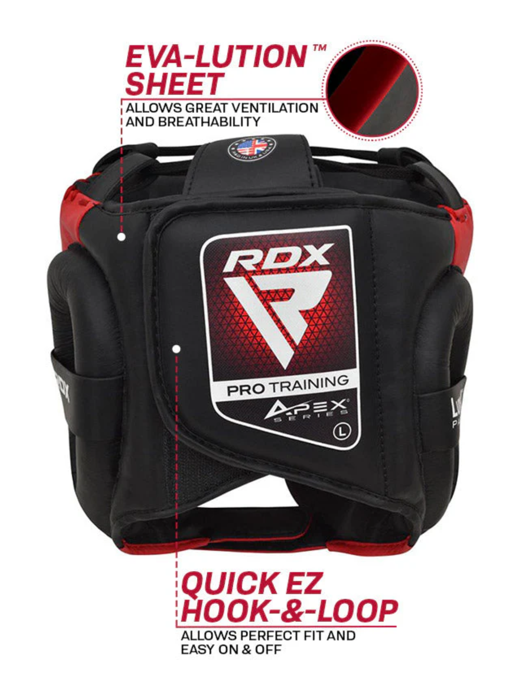 RDX APEX Head Guard – cheek protector detail