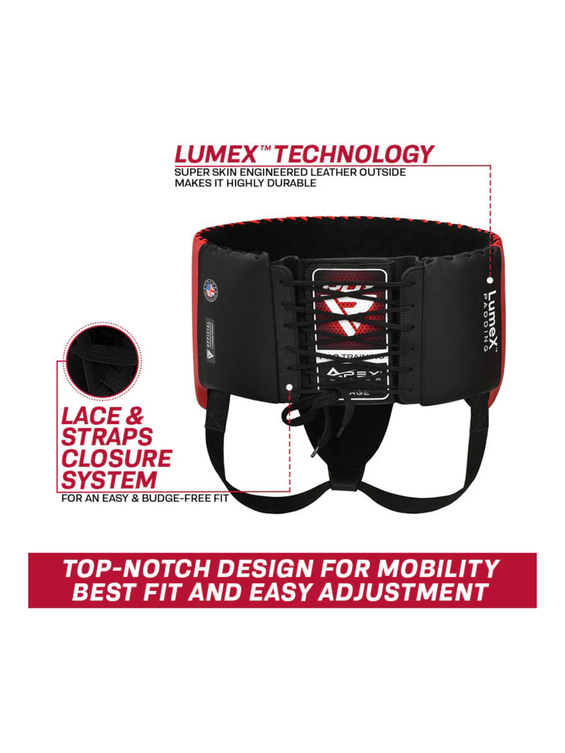 RDX APEX Groin Guard – shell and padding detail