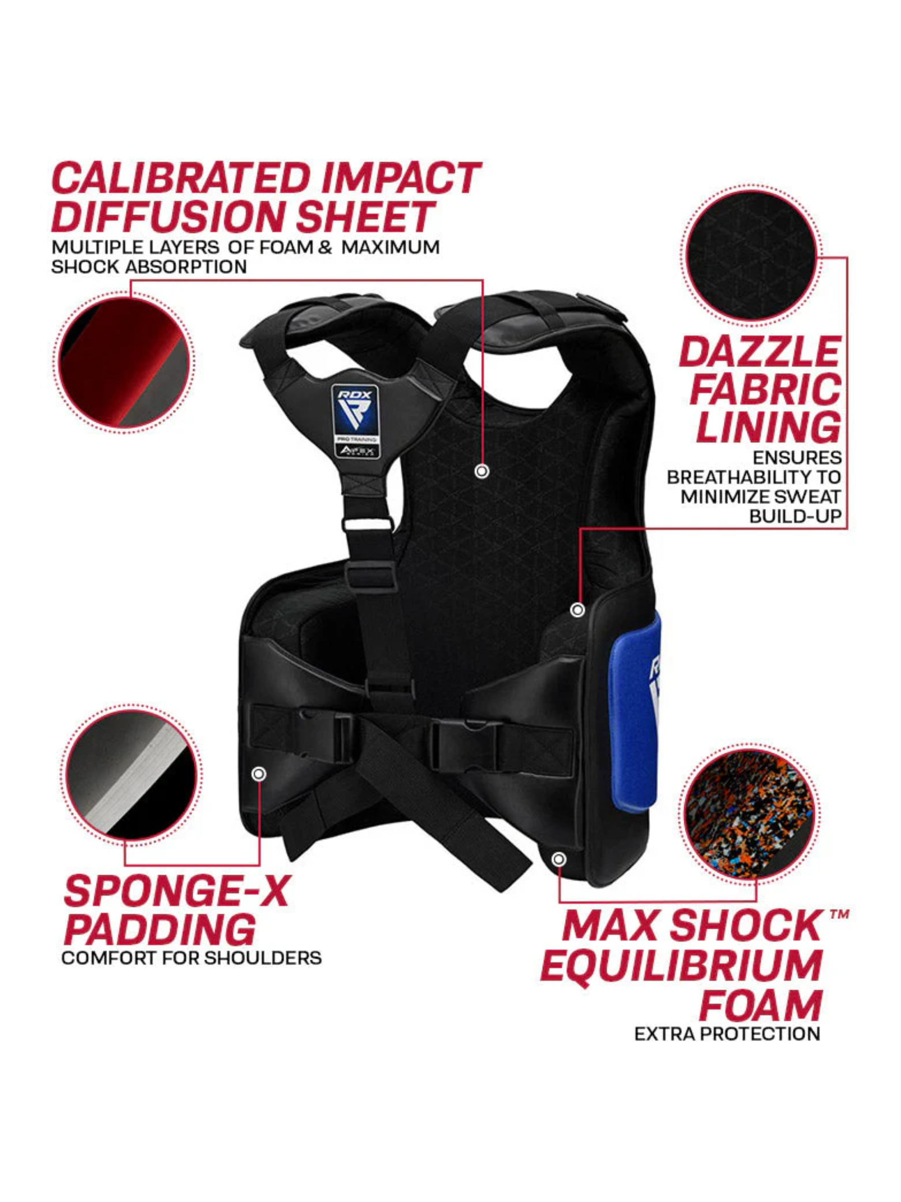 RDX APEX Coach Body Protector – back view