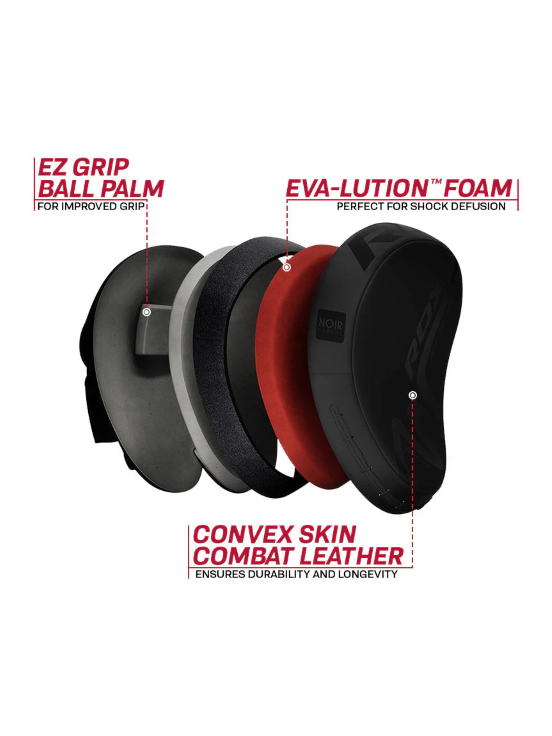 RDX T15 Noir Focus Pads – strap and closure detail