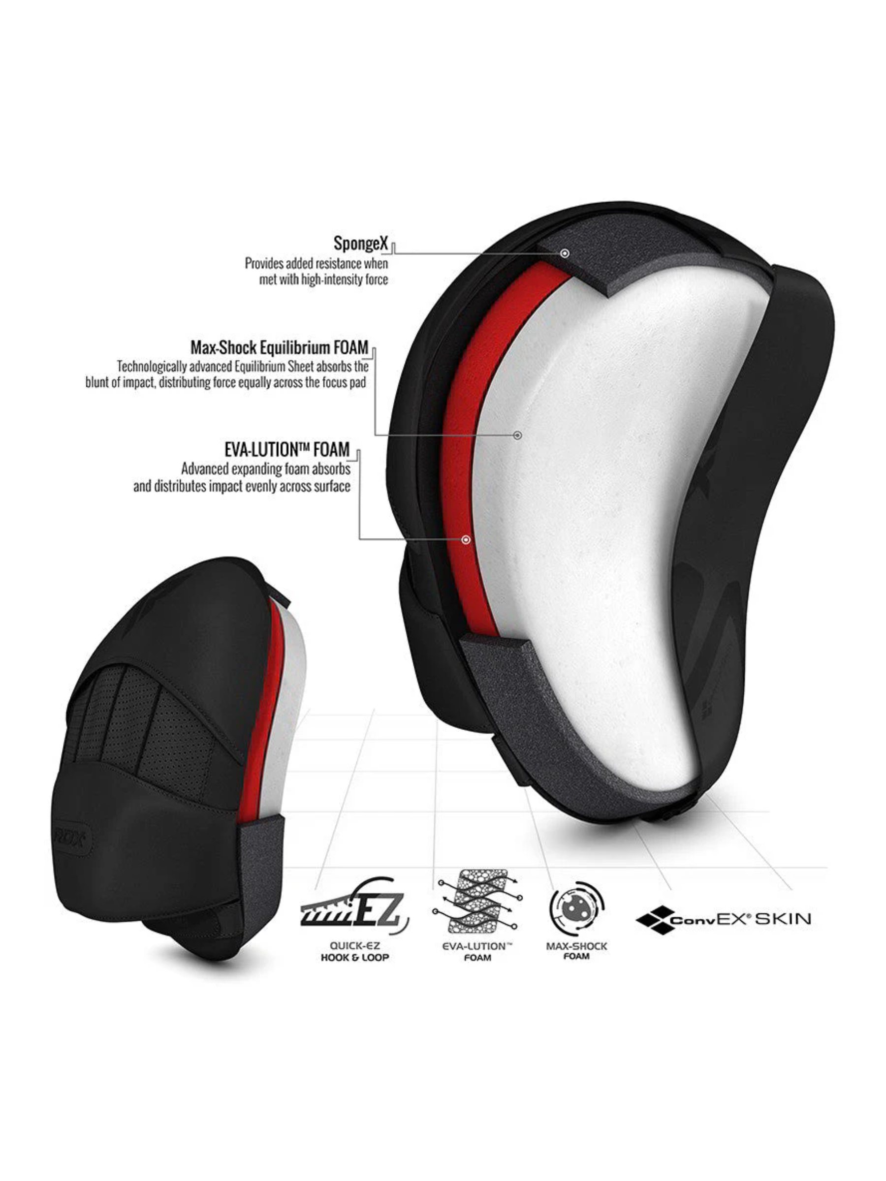 RDX T15 Noir Focus Pads – ConvEX skin texture close-up