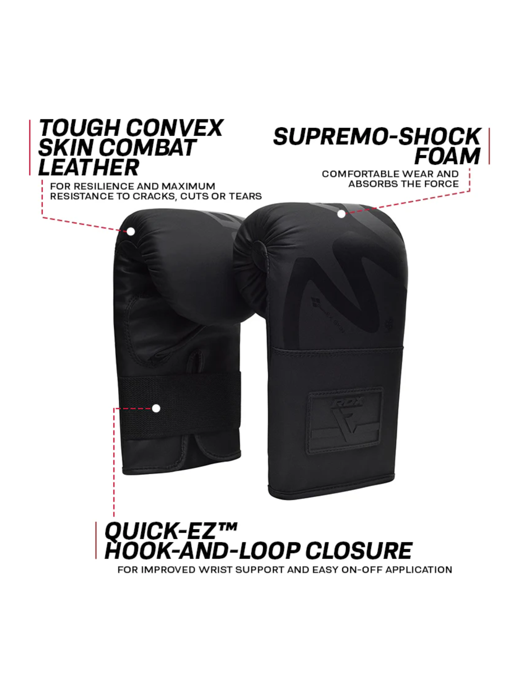 RDX F15 Noir Bag Gloves – knuckle padding close-up
