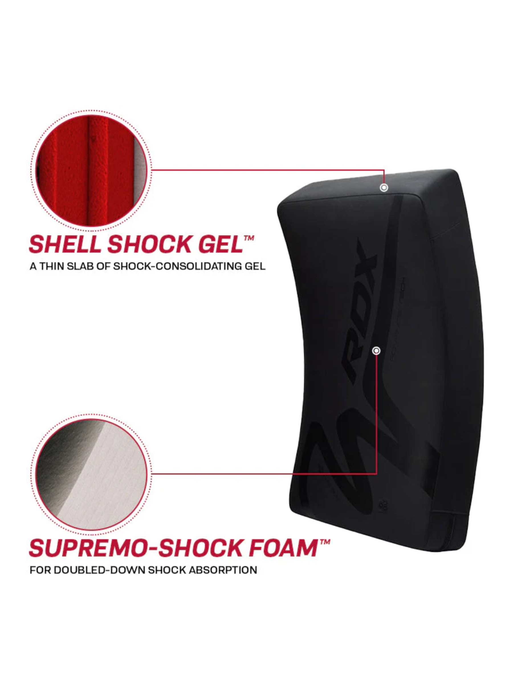 RDX T15 Noir Kick Shield – handle detail