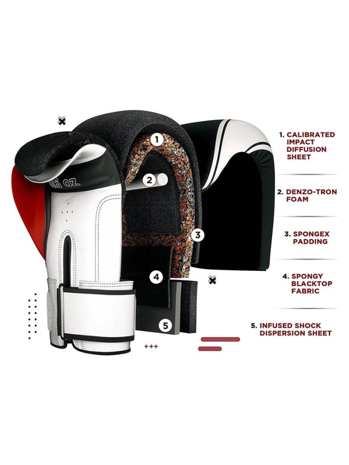 RDX 4B Robo Kids Boxing Gloves