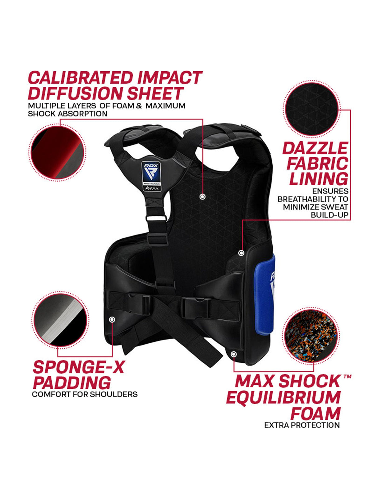 RDX APEX Coach Body Protector feature graphic, back panel, Calibrated Impact Diffusion Sheet, Dazzle fabric lining, SpongeX padding and Max-Shock Equilibrium foam