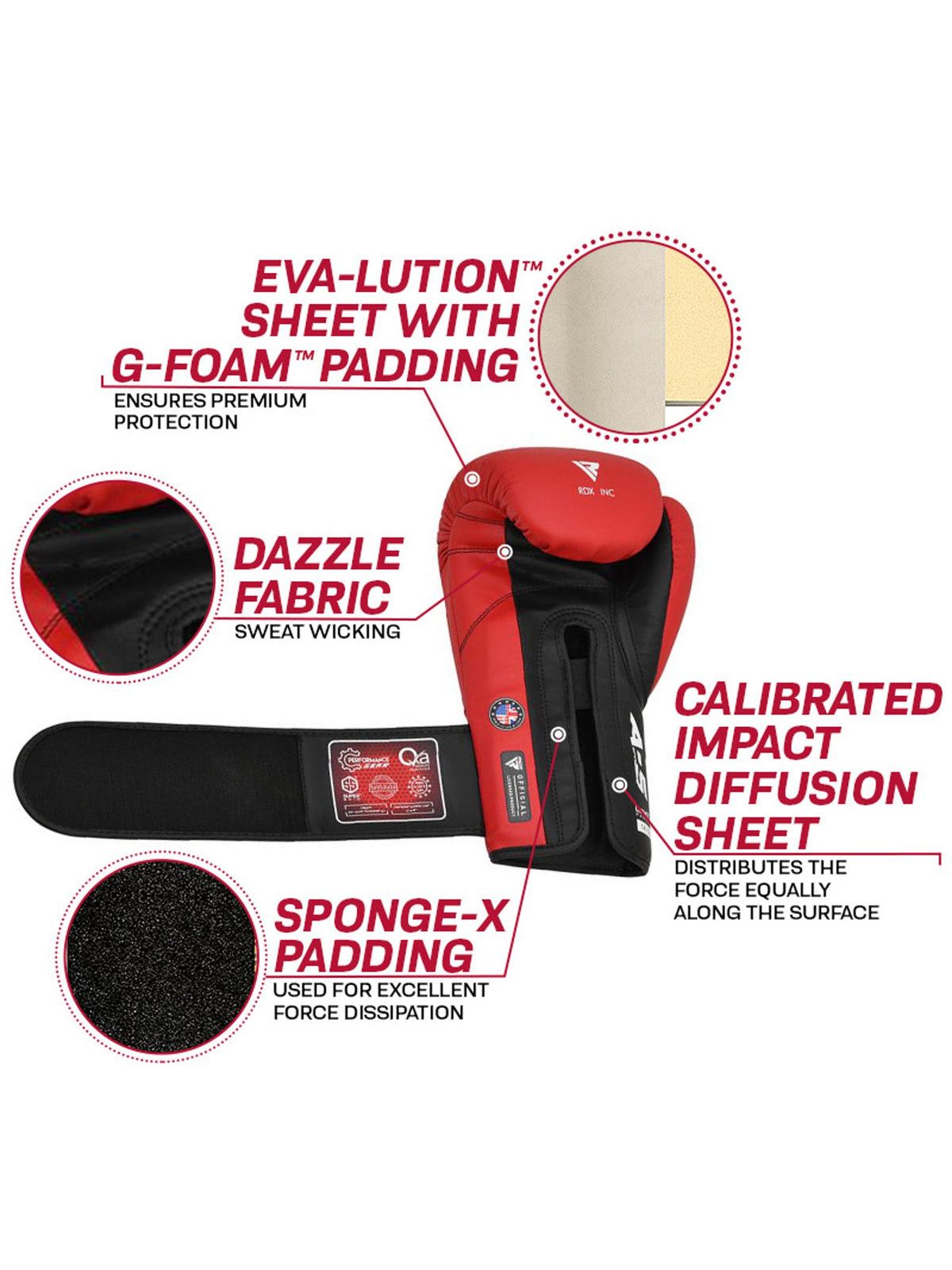 RDX APEX A5 Sparring Boxing Gloves hook and loop