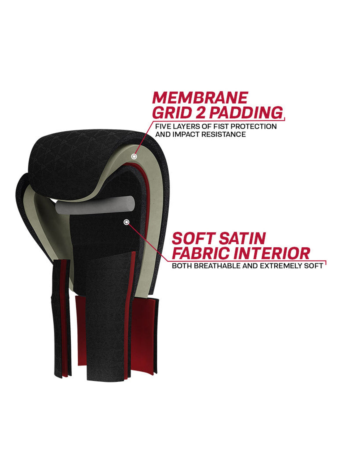RDX F4 Boxing Sparring Gloves Hook & Loop, interior graphic: Membrane Grid 2 padding and soft satin interior