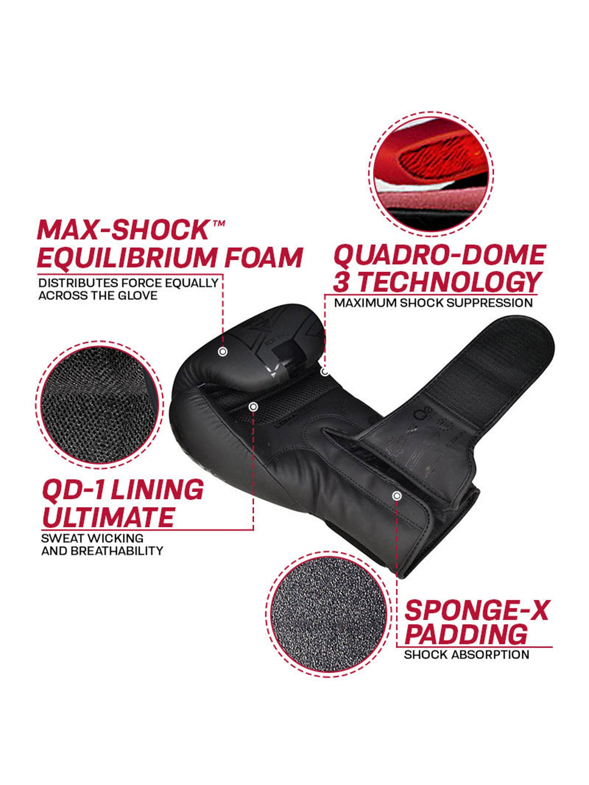 RDX F6 Kara Kids Boxing Gloves, feature graphic