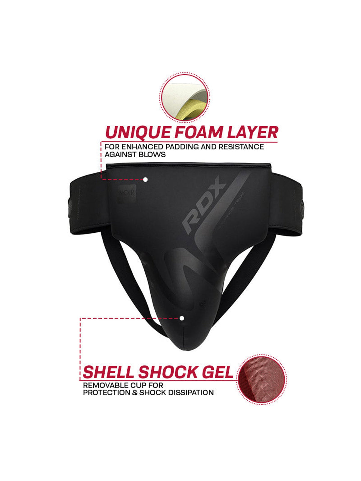 RDX T15 Noir Abdo Guard - Black