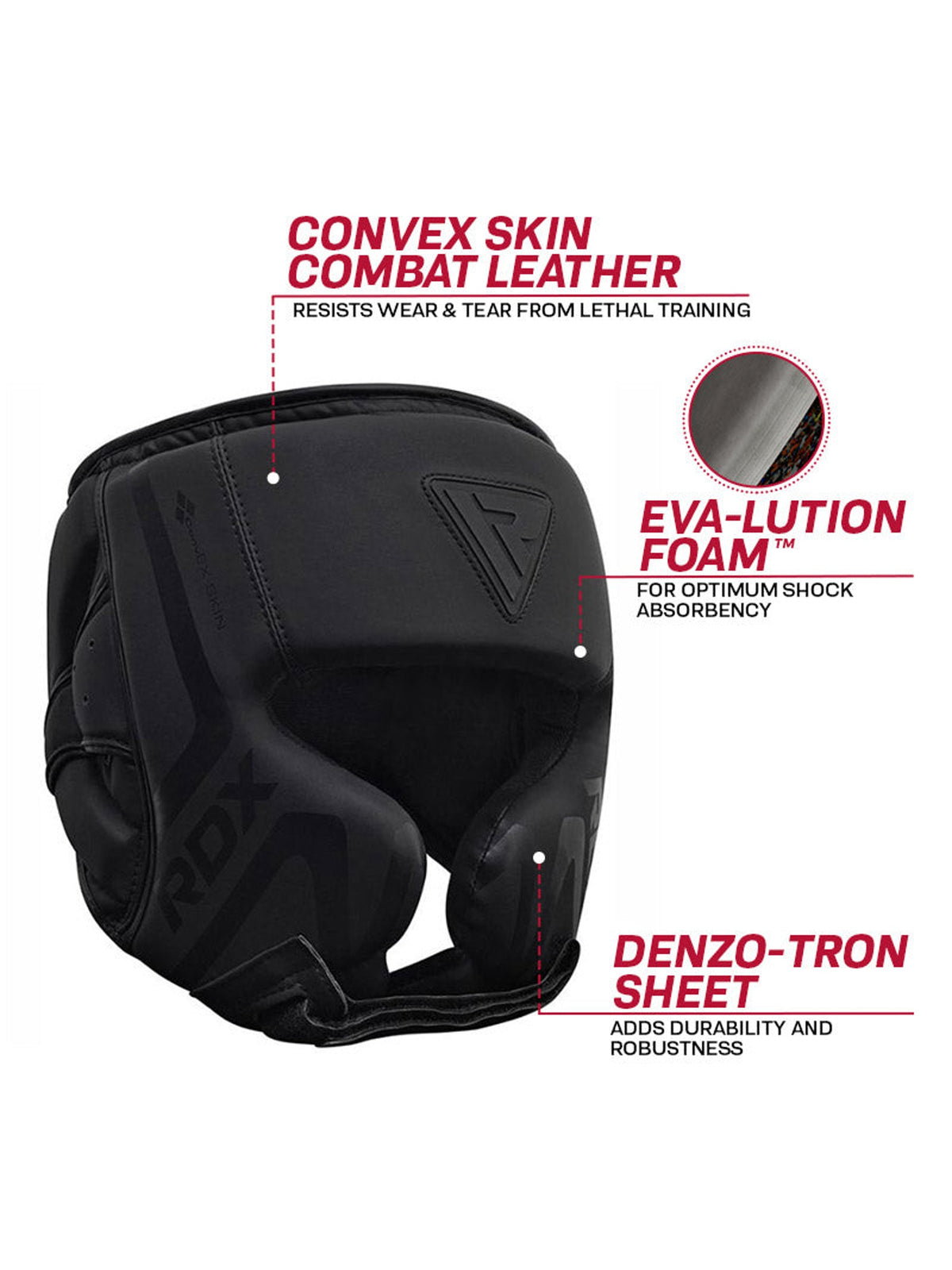 RDX T15 Noir Cheek Protector Head Guard - Black