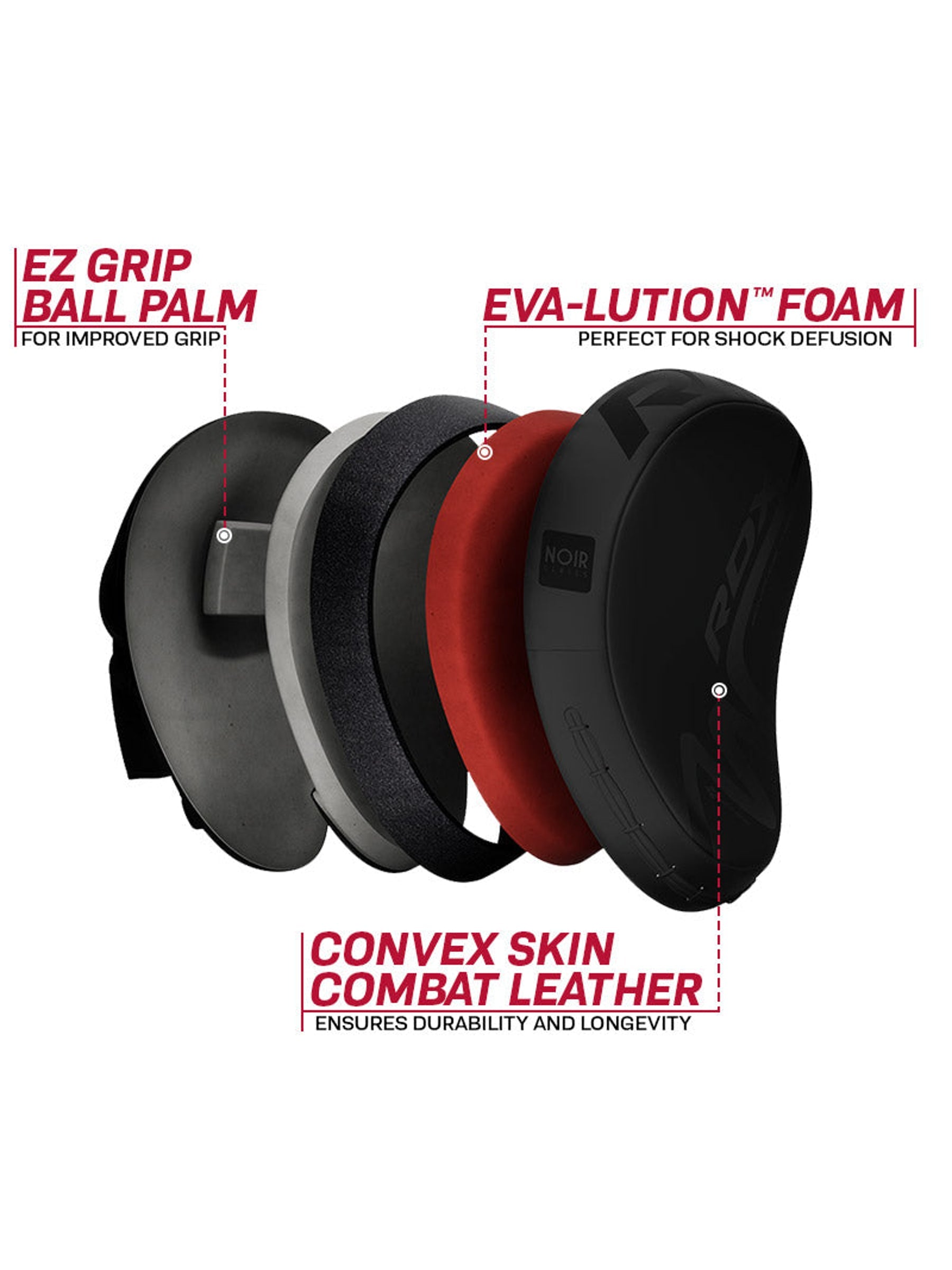 RDX T15 Noir Focus Pads - Black
