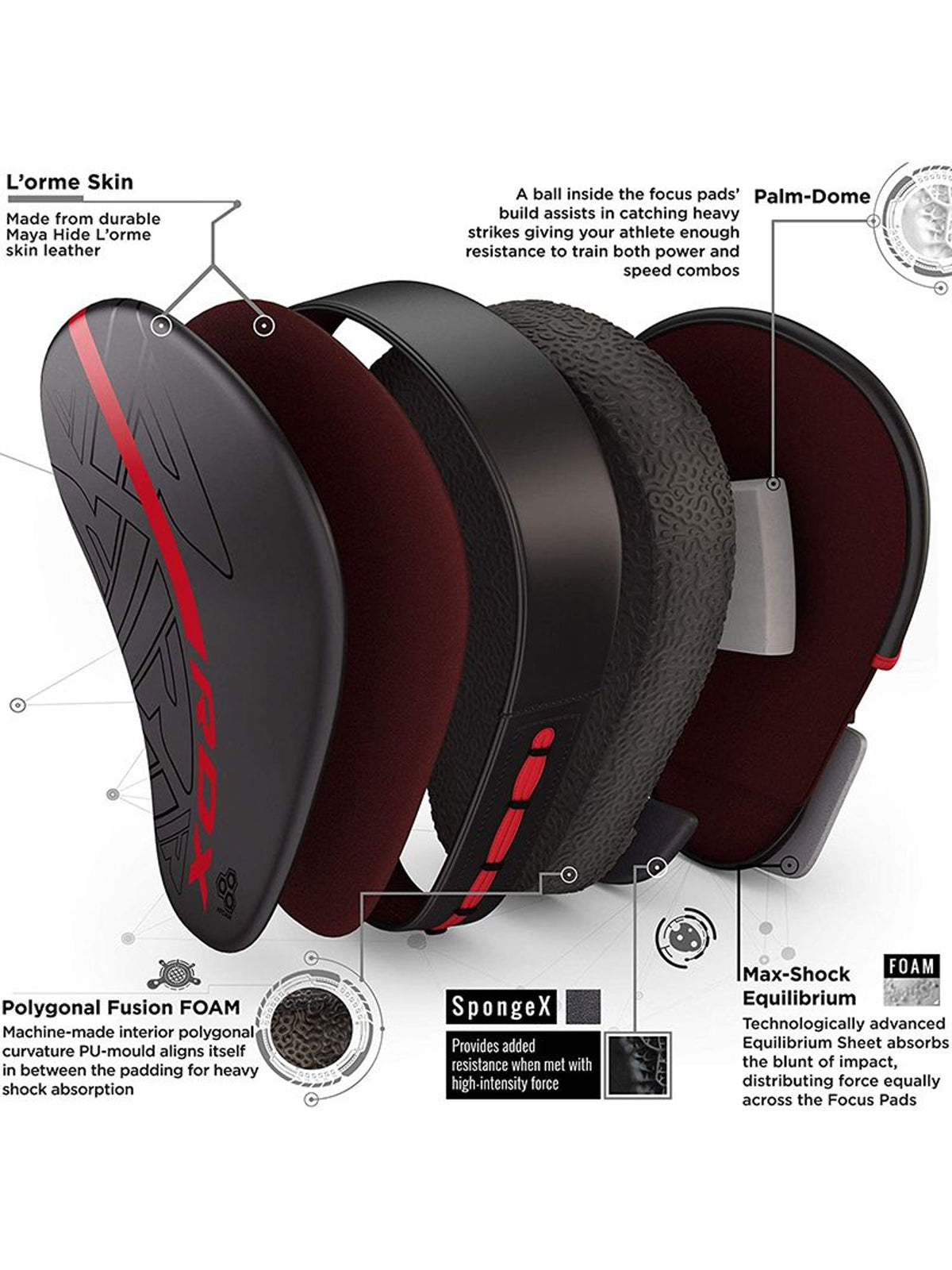 RDX F6 KARA Focus Pads - Red