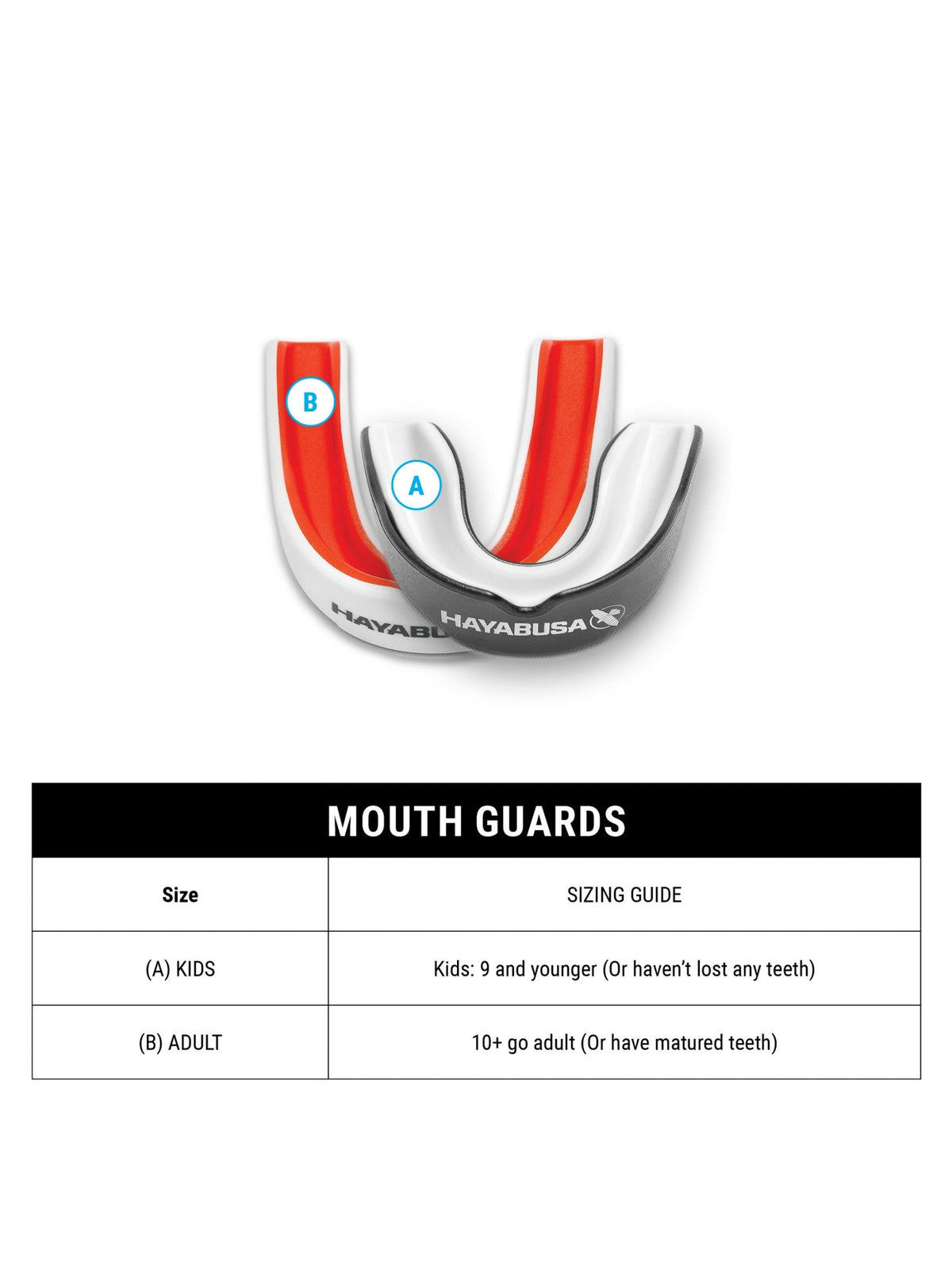 Hayabusa Combat Youth Mouth Guard, size chart