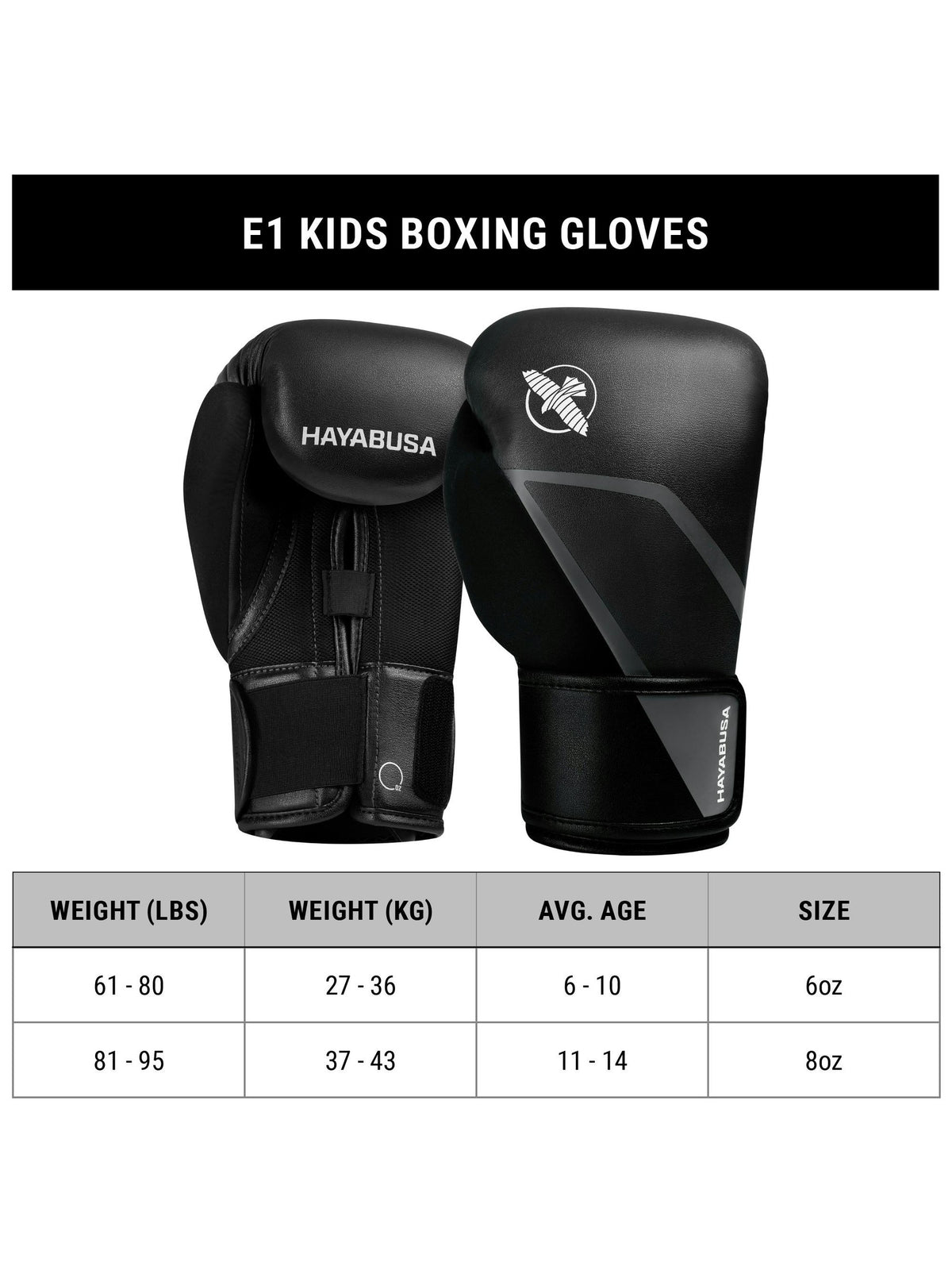 Hayabusa E1 Kids Boxing Gloves, size chart