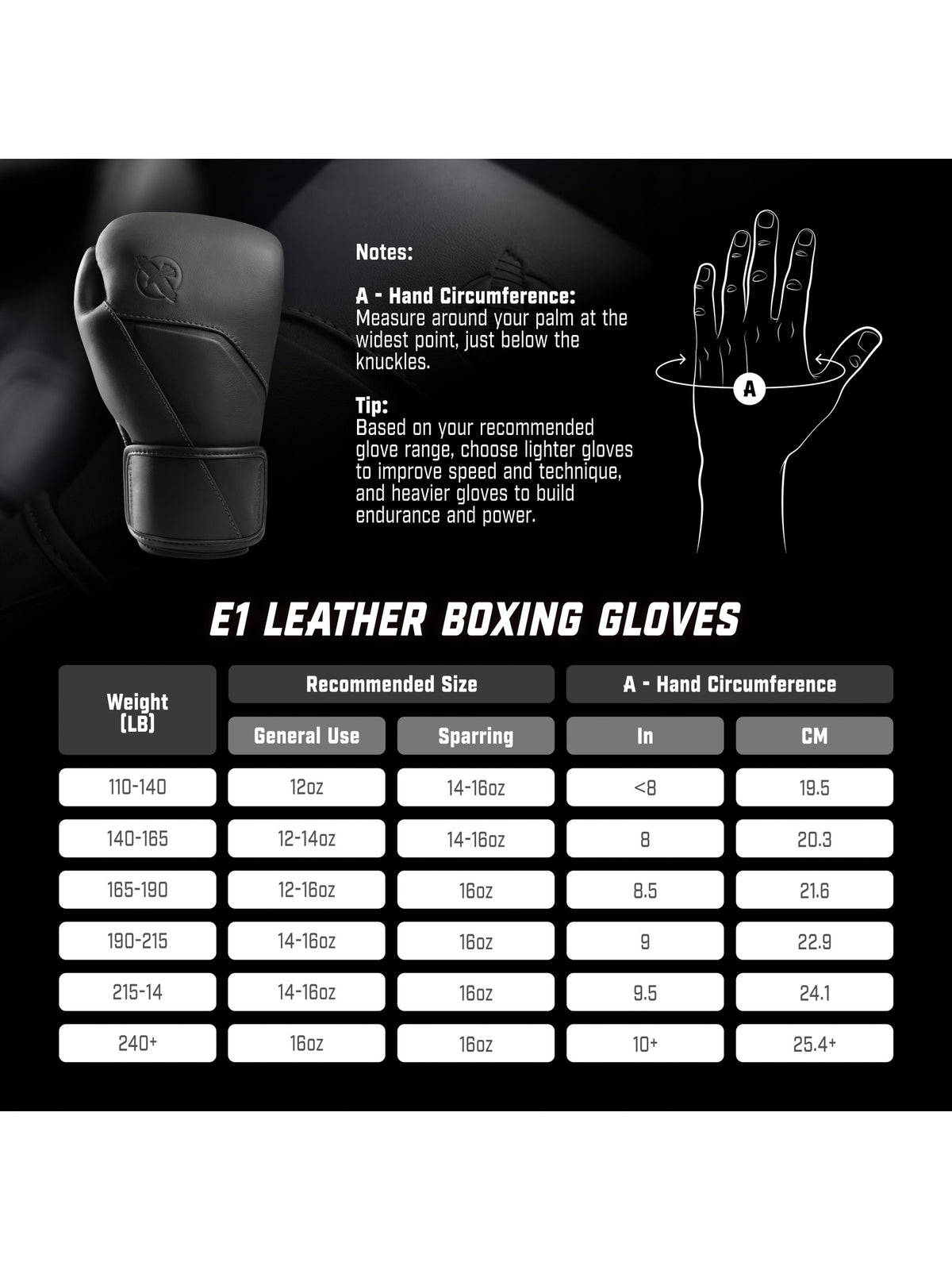 Hayabusa E1 Leather Boxing Gloves, size chart