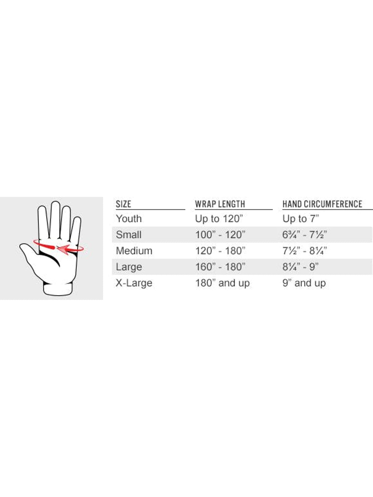 Hayabusa Perfect Stretch Youth Hand Wraps, size chart