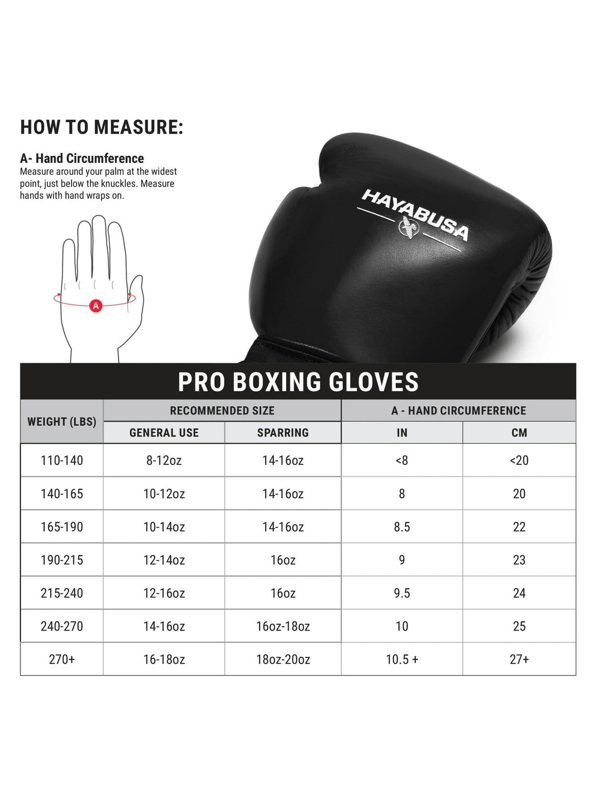 Hayabusa Pro Lace Boxing Gloves, size chart
