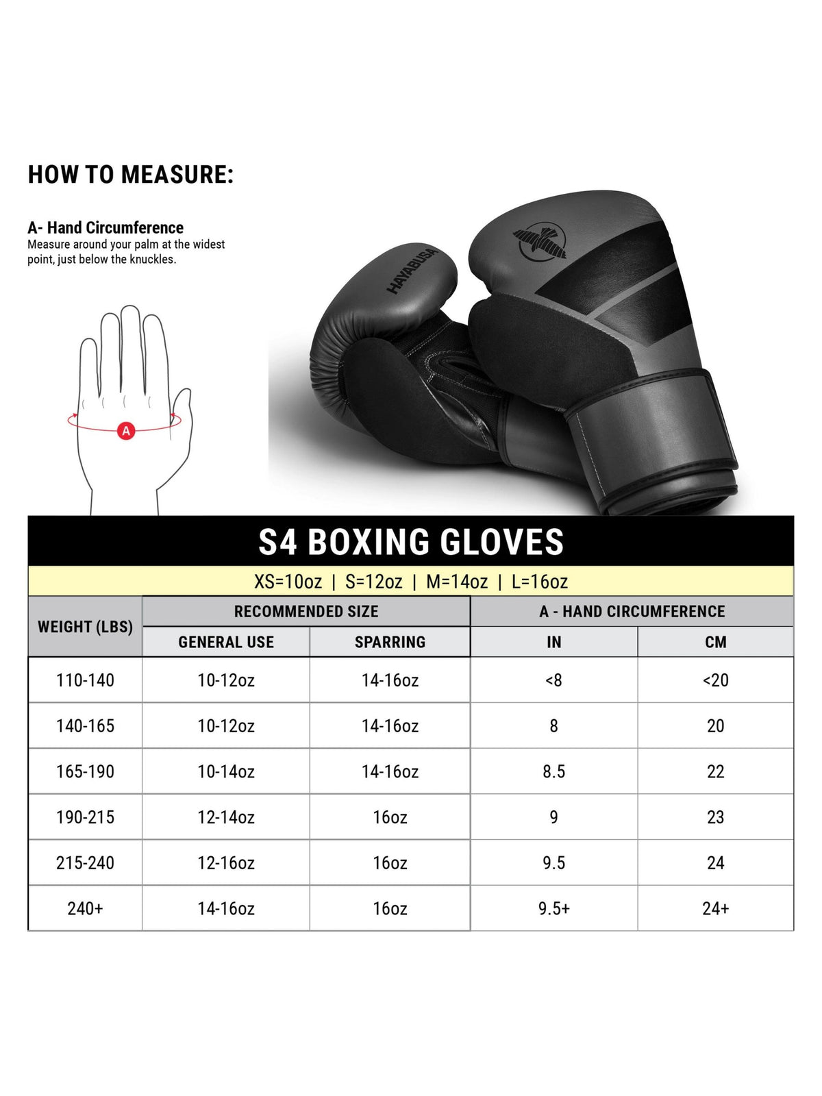Hayabusa S4 Boxing Gloves, size chart