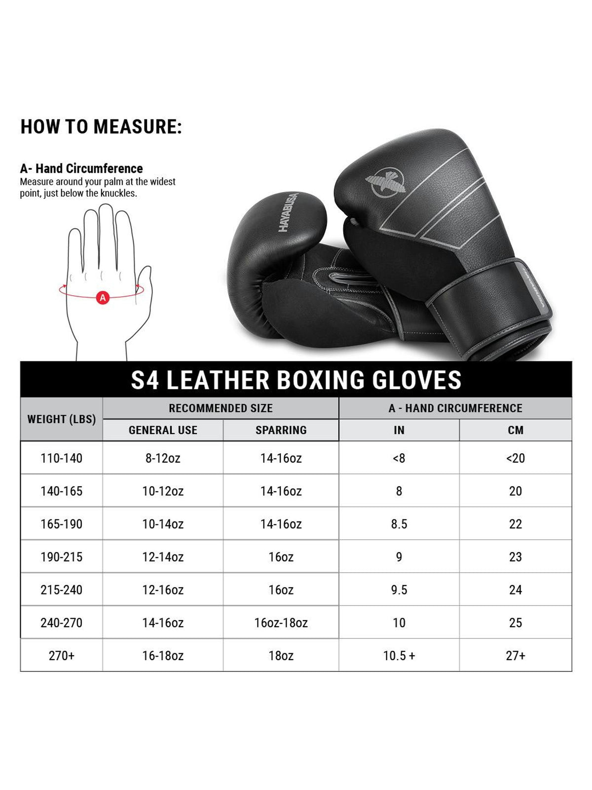 Hayabusa S4 Leather Boxing Gloves, size chart
