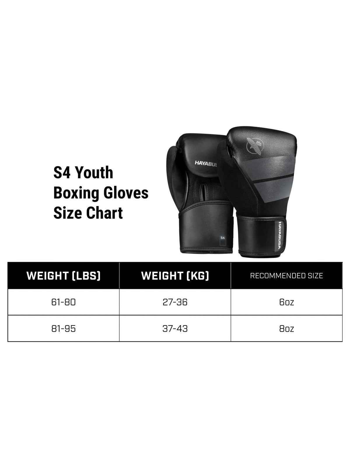 Hayabusa S4 Youth Boxing Gloves, size chart