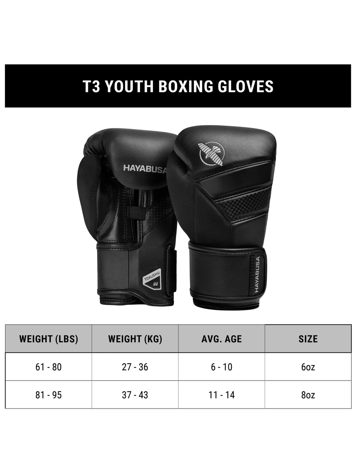 Hayabusa T3 Kids Boxing Gloves, size chart