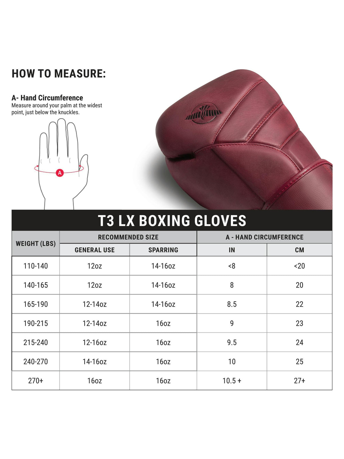 Hayabusa T3 LX Boxing Gloves, size chart