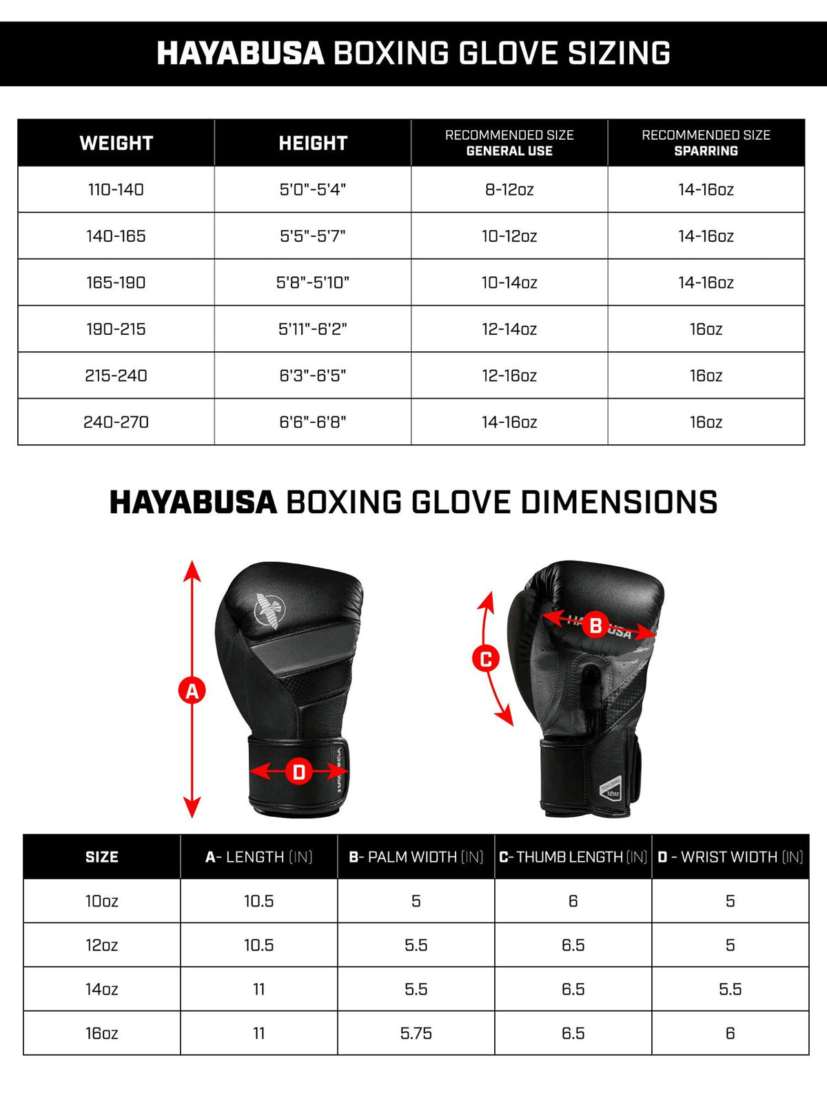 Hayabusa T3 Lace Up Boxing Gloves, black, size chart