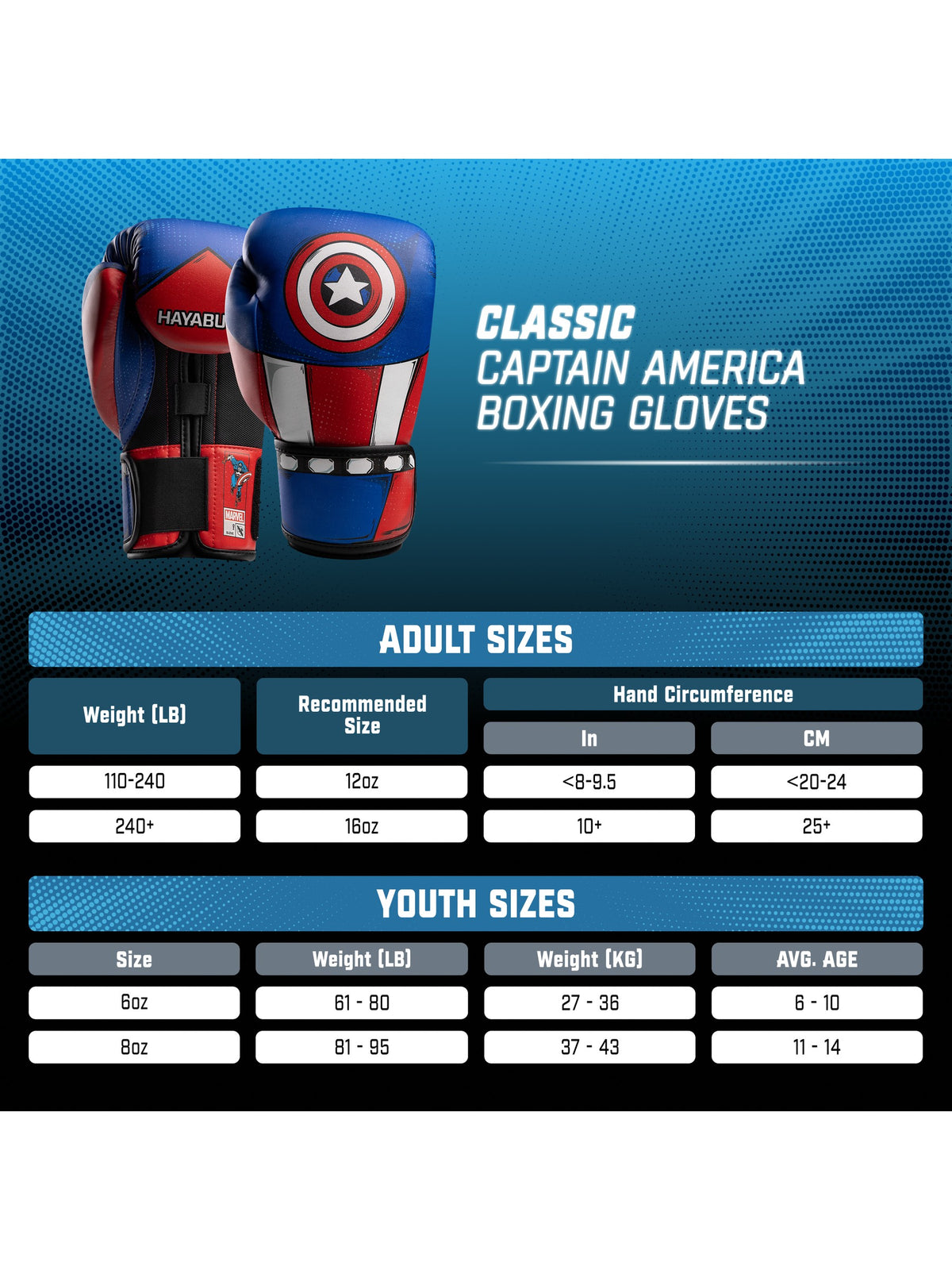 Marvel's Classic Captain America Boxing Gloves, red/white/blue, size chart